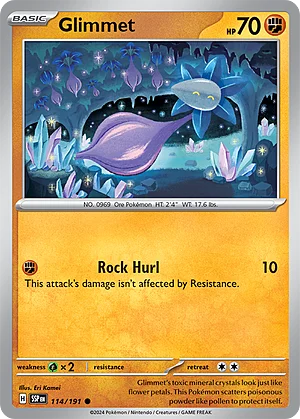 Glimmet — Surging Sparks