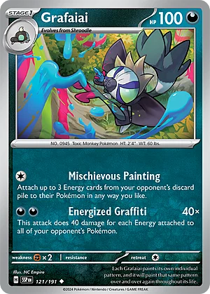 Grafaiai — Surging Sparks