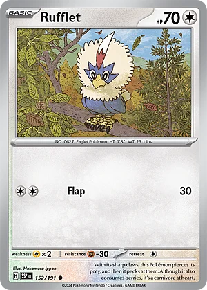 Rufflet — Surging Sparks