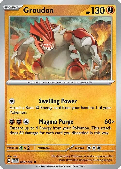 Groudon — Prismatic Evolutions