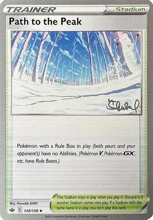Path to the Peak — World Championship Decks 2022