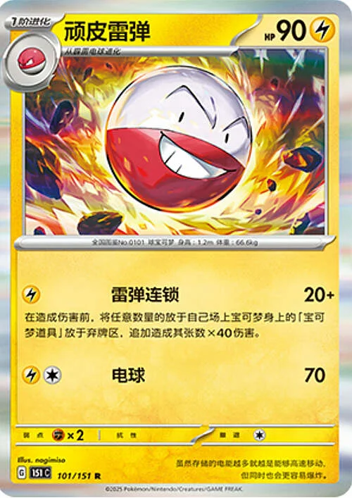 Electrode — Collect 151