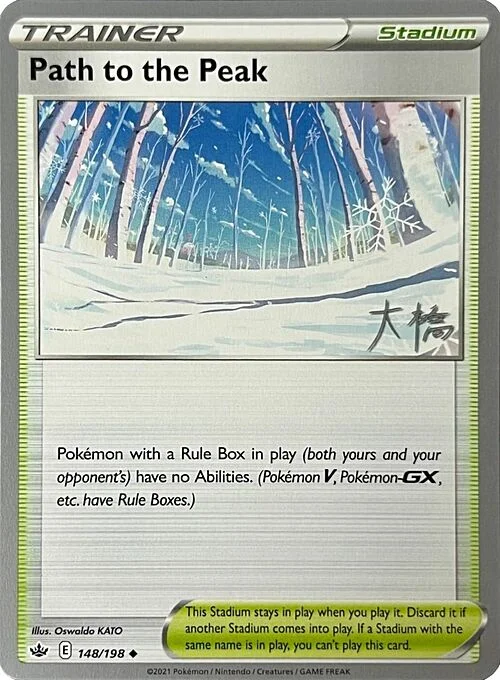 Path to the Peak — World Championship Decks 2022