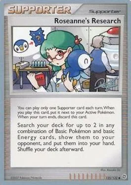 Roseanne's Research — World Championship Decks 2008