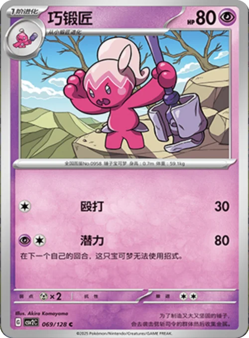 Tinkatuff — CSV2: Miracle Journey