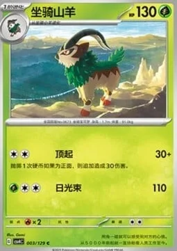 Gogoat — CSV4: Bonus Round