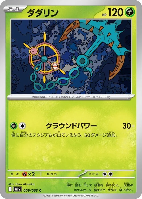Dhelmise — Mega Symphonia