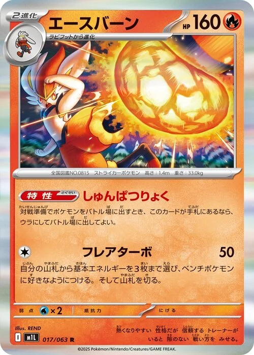 Cinderace — Mega Brave