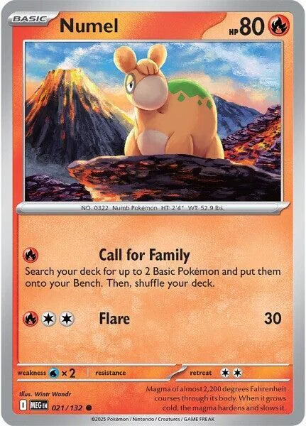 Numel — Mega Evolution