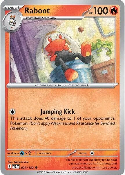 Raboot — Mega Evolution