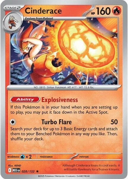 Cinderace — Mega Evolution