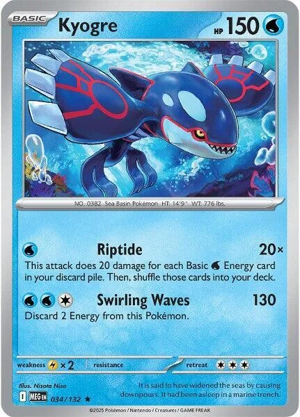 Kyogre — Mega Evolution