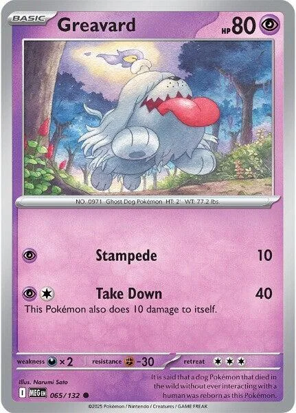 Greavard — Mega Evolution