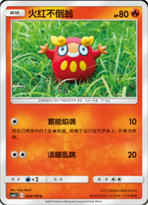 Darumaka — CSM2c: Shining Synergy - Summon