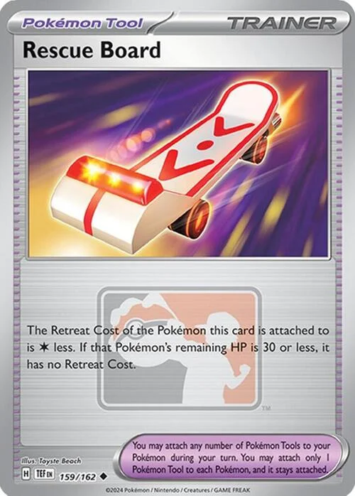 Rescue Board — League Promos