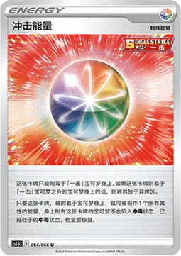 Impact Energy — CS3.5: Scorching Skies