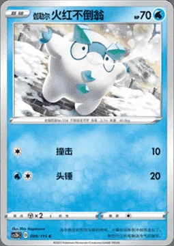Galarian Darumaka — CS2b: Vivid Portrayals - Indigo