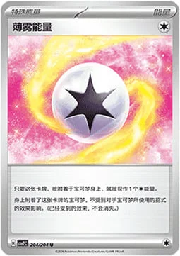 Mist Energy — CSV7: Blade Awakening