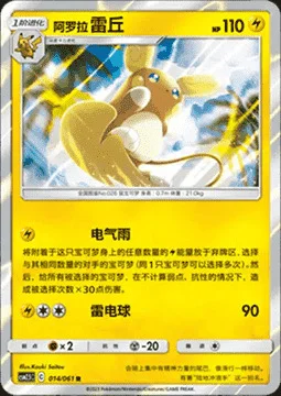 Alolan Raichu — CSM2.5: Striking Competition