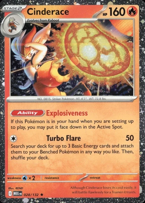 Cinderace — Theme Deck & Blisters Exclusives